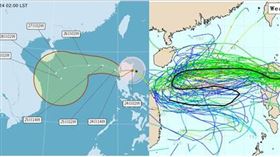最新歐洲模式系集模擬圖（右）顯示，前5天系集平均路徑近似「潛勢預測圖」。5天後、各別模擬路徑則近乎「麻花狀」的分布。