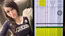 靠周杰倫撈200萬！「全台最大」黃牛夫妻檔被逮　竟哭窮：有千萬負債。（圖／翻攝畫面）