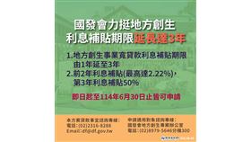翻轉逆境！國發會力挺地方創生　補貼期限延長達3年（業配勿用）