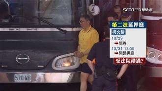 柯文哲閱卷、延押庭分2天 法界：院方禮遇