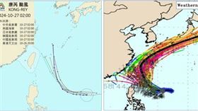 最新歐洲模系集式模擬（右圖）顯示，「康芮」的系集平均路徑在台灣東側向北北西前進，通過石垣島附近，再向東北迴轉。（圖／洩天機教室）