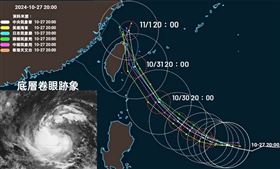 觀氣象看天氣臉書