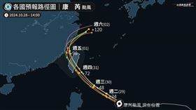 颱風康芮持續增強長胖，直撲台灣。（圖／氣象署提供）