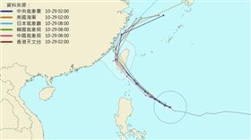 康芮增強轉中颱！各國預測「穿心颱」　31日恐從這地區登陸（圖／翻攝自NCDR天氣與氣候監測網）