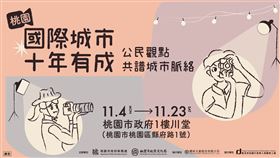 桃園升格直轄市10週年　市民影像作品大展桃園近年成長軌跡（業配勿用）