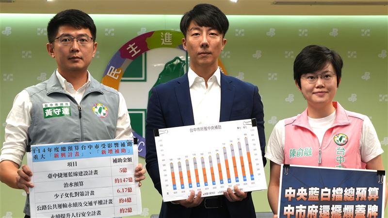 綠怒轟盧秀燕！沒把台中民生建設當一回事