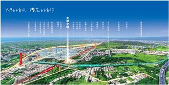 大甲首見上市建商　打造鬧中取靜純住宅