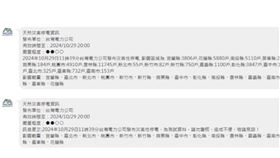 ▲國家災害防救科技中心發布台電災害性停電訊息。（圖／翻攝自國家災害防救科技中心帳號）