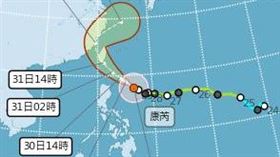  颱風康芮現「渾厚大眼」！估暴風圈今年最大　中颱上限至強颱下限襲台。氣象署