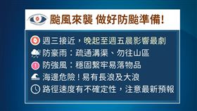  20:40記者會圖卡（圖／氣象署提供）