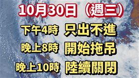 台北市今（30）日16時起執行疏散門及越堤坡道「只出不進」管制；全市疏散門22時關閉。（圖／翻攝自戀戀水綠 臺北水利）