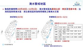 國家災害防救科技中心　1030康芮颱風示警（圖／國家災害防救科技中心提供）