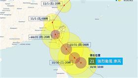 康芮颱風路徑,康芮颱風
（圖／翻攝自天氣風險）