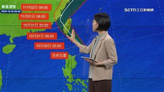 「康芮」成強颱！估台東登陸週四影響最劇