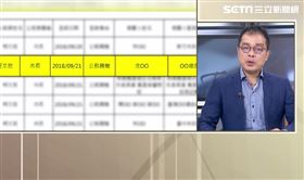 資深媒體人鍾年晃