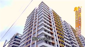 臺南「公辦都更」活化閒置土地！二空新村、河樂廣場大變身！（業配勿用）