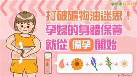 南非妊娠油不僅可用在孕期中，平時就可用於舒緩全身皮膚乾燥，適合從平日、備孕就開始進行身體保養。