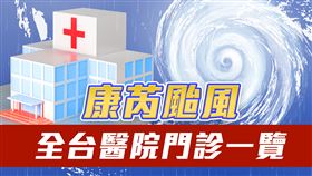 康芮颱風 全台醫院門診一覽，三立新聞網製圖