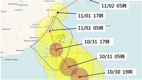吳聖宇研判，登陸的時間點大概還是明天(31日)中午過後，不過暴風圈邊緣再過幾個小時，也就是午夜前後可能就會碰到恆春半島陸地了，風雨的影響會越來越大。（圖／翻攝自吳聖宇臉書）