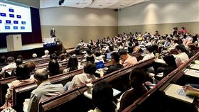 人才國際競爭力