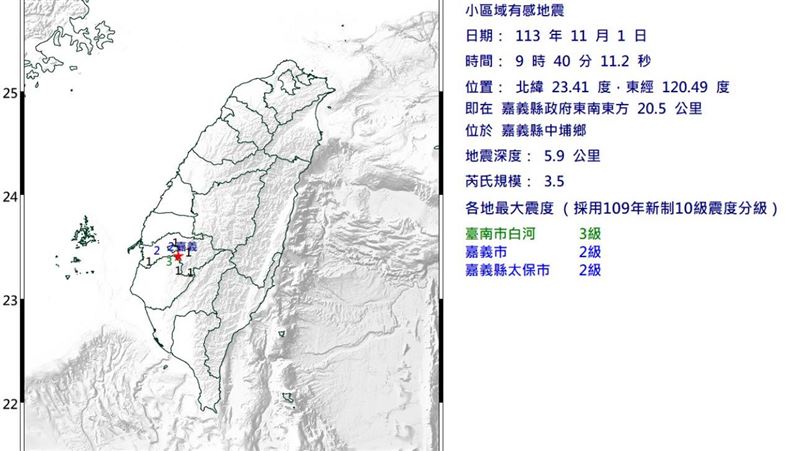 新／嘉義中埔09:40極淺層地震　震度3級