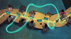 2024年安永全球企業報告調查