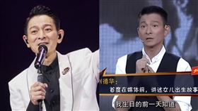 劉德華。（圖／翻攝自YouTube）