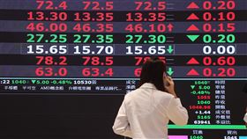 台股終場小漲42點守住5日線台積電法說會前夕，市場觀望氣氛濃厚，台股震盪，17日集中市場指數終場上漲42.86點，收在23053.84點，守住5日均線約23046點及23000點大關。中央社記者謝佳璋攝  113年10月17日