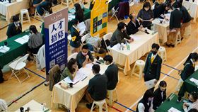 高餐,求職,人才,觀光