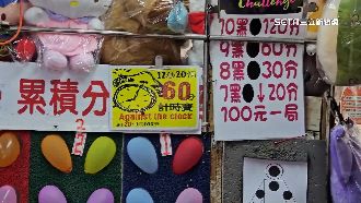 話術做生意　六合夜市射氣球攤爆收費糾紛