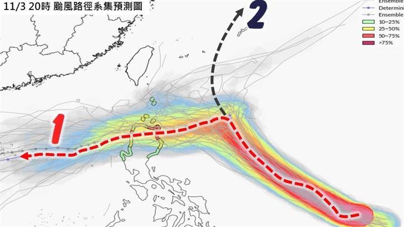 銀杏生成恐滯留影響台灣！專家2路徑示警