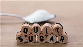 World Gym Blog提供