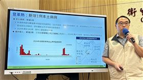 登革熱增1例本土，中和區30多歲男冒「紅疹」等3症確診。（圖／記者簡浩正攝影）