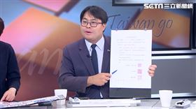 黃帝穎5日前進新台灣談柯文哲律師團聲明