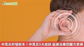 秋冬換季之際，感冒與流感患者的數量大增，同時也是中耳炎發生的高峰期。中耳炎是由中耳腔感染發炎引起的疾病，也是幼兒常見的疾病之一，偶爾也會發生於成人，其主要可分為急性、積液性與慢性中耳炎，又以前兩者最常見，常見症狀包括聽力變差、耳痛與發燒等，是不可輕忽的常見疾病。（勿用）