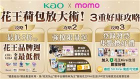 momo雙11／花王荷包放大術！生活用品這樣買最省！