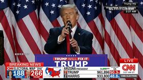 川普再入主白宮！回顧川式競選「驚」句齊發