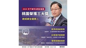  推動創新專案有成！桃市奪「天下城市治理卓越獎」三獎（業配勿用）