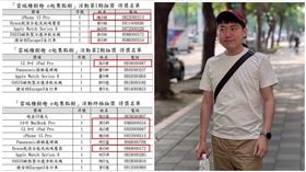 雲端發票,Cheap,中獎,機率（圖／翻攝畫面）
