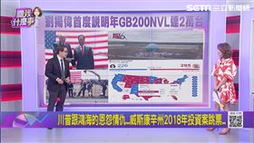 關我什麼事／川普將對郭董秋後算帳？阮慕驊：錯！鴻海才是真贏家