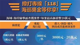 檢舉海上違常目標　海巡獎金等你拿