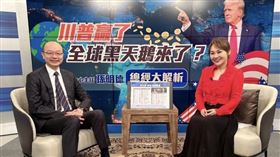 ▲catch大錢潮！孫明德解析經濟情勢（圖／三立iNEWS）