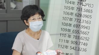 陳佩琪發文涉「串證」　法界：恐害慘阿北