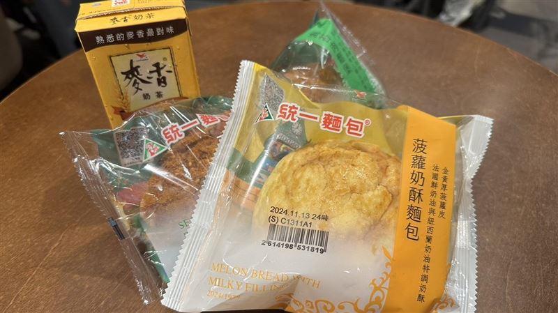 國小畢旅遊樂園午餐僅供麵包　校方允改善