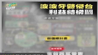 水很深？民團宣布明揭波波醫「習醫捷徑」