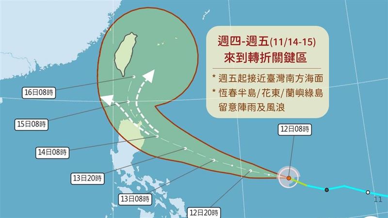 天兔颱風「路徑轉折時間」　2天距台最近