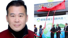 李健育、環境部