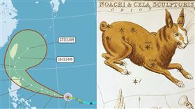 颱風名太可愛！不只吉伊卡哇　天兔也和「天文」有關（組合圖／翻攝自維基百科,中央氣象署）