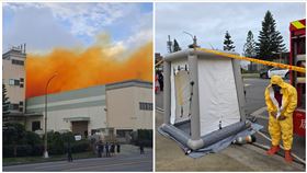 硝酸,觀音,黃菊色,外洩,秀霖環境科技（圖/翻攝畫面）