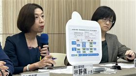 林靜儀指出一個醫師的養成，從核發畢業證書，到進入國家考試跟訓練，每一道關卡都有很嚴格的規定，「而非核發後回頭去看畢業學校、看當年國考幾分，這對於當初把關來說沒有意義。」（圖／記者簡浩正攝影）